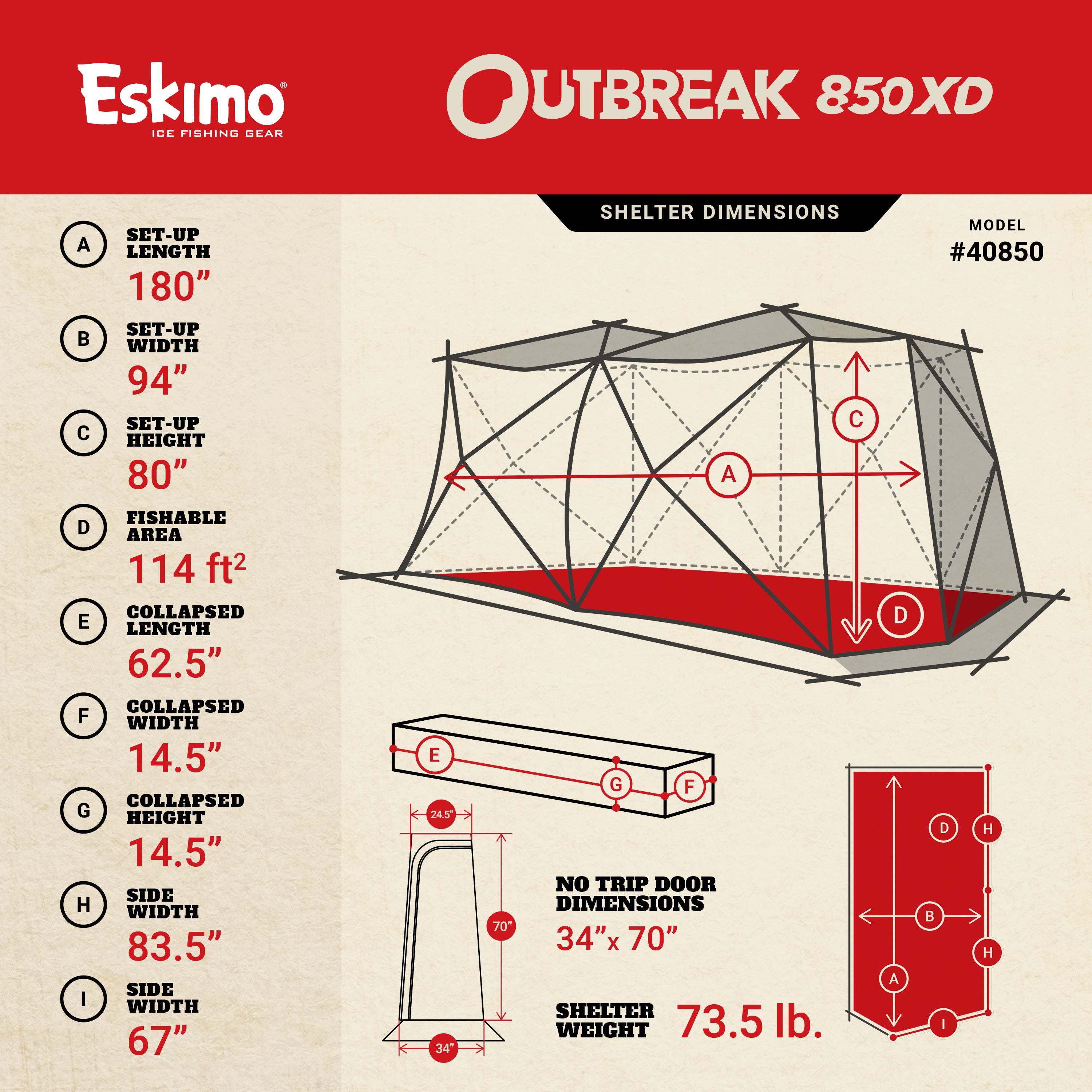 Outbreak 850XD