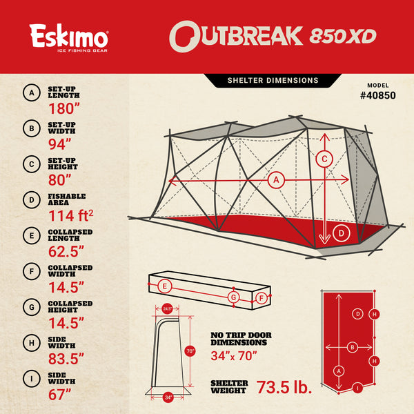 Outbreak 850XD