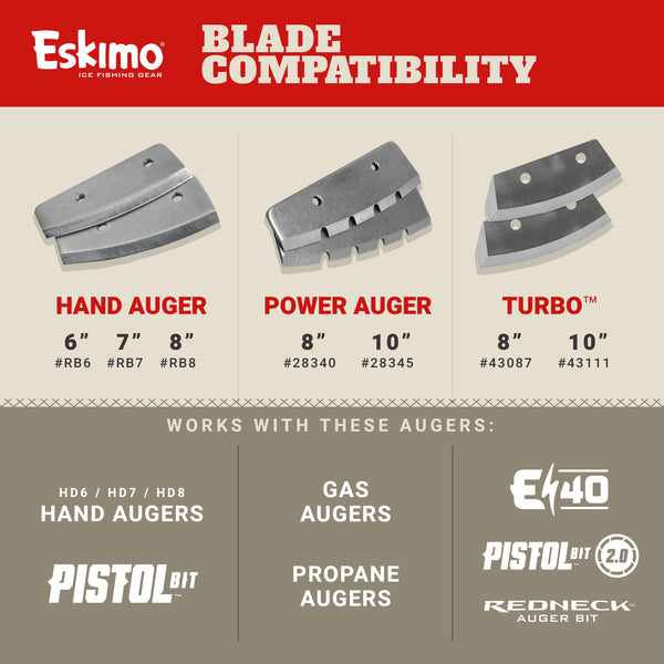 Turbo Blades