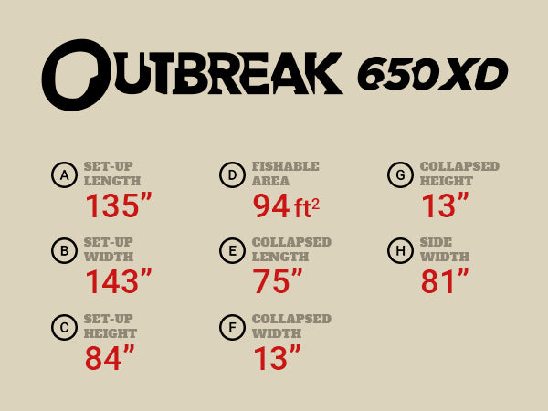 Outbreak 650XD