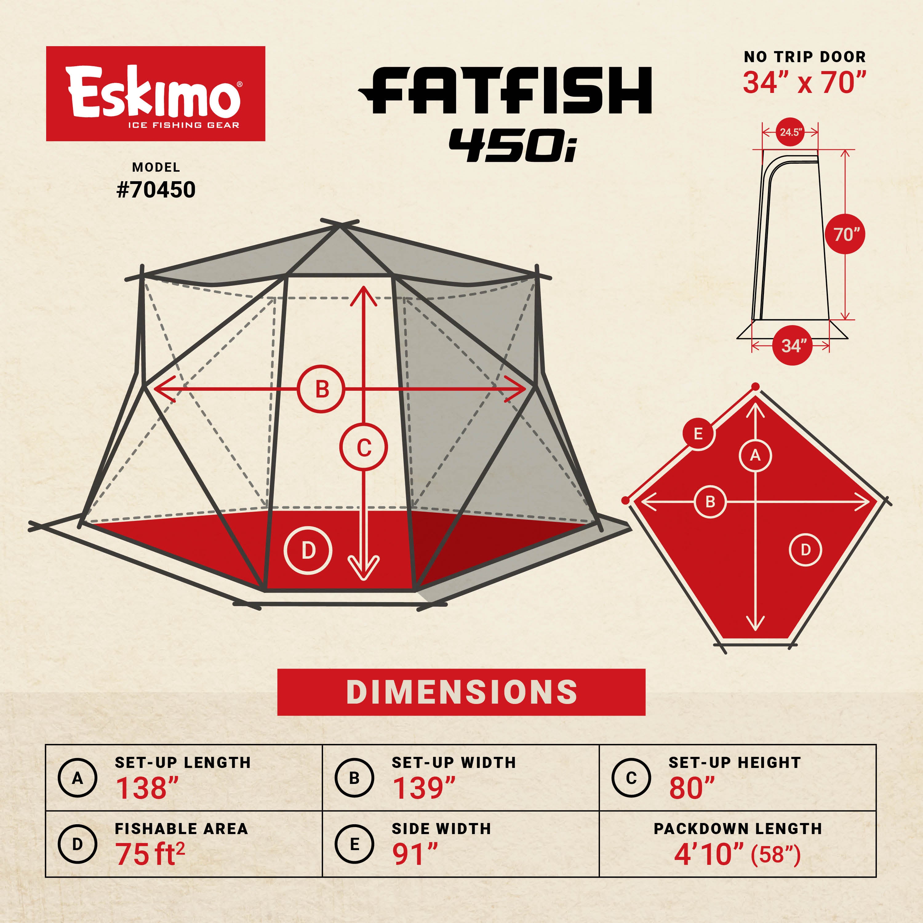 FatFish 450i