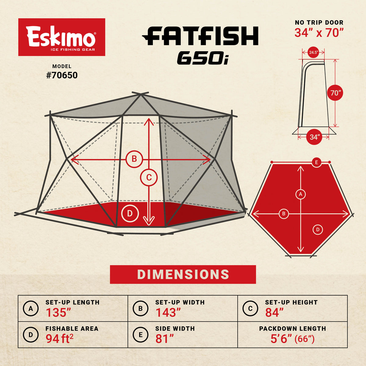 FatFish 650i